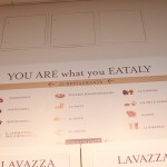 Eataly Entrance